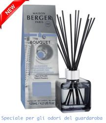 Parfum Berger - Per gli Odori del Guardaroba