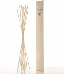 Bastoncini di Bamboo Neutri - Scegliere la Misura